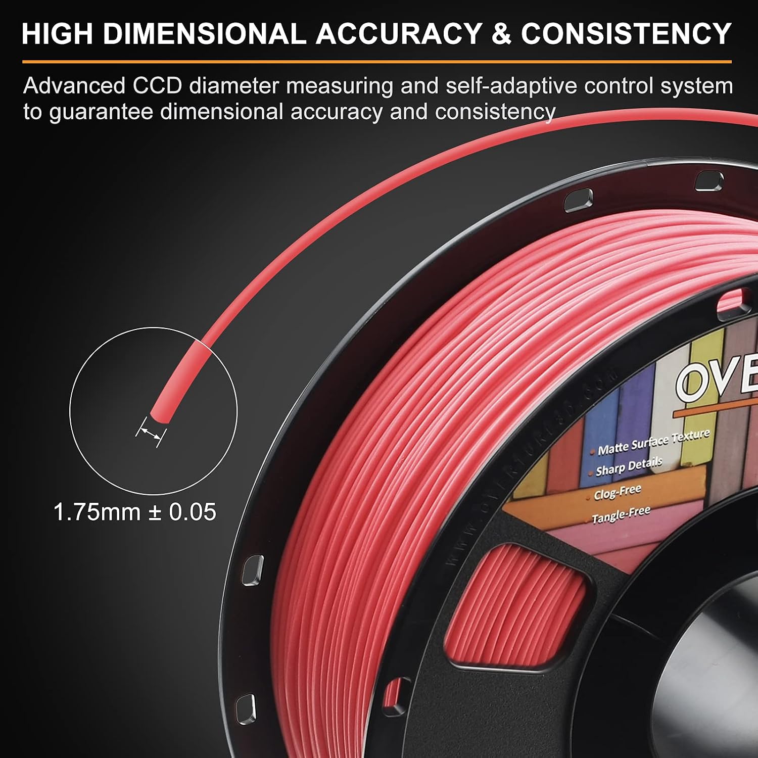 OVERTURE Matte PLA Filament 1.75mm, Easy to Print, PLA Matte 3D Printer Filament 1kg (2.2lbs), Cardboard Spool - Image 3