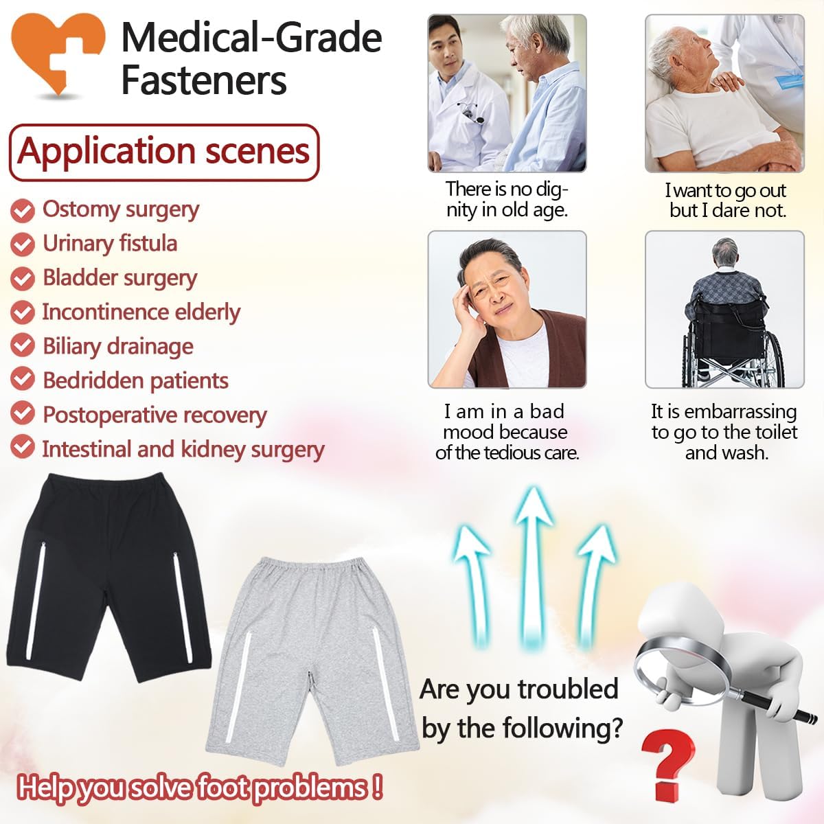 Unisex Incontinence Care Trousers,Urinary Drainage Trouser,Catheter Pant,Fistula Pants,Ostomy Drainage Bag Care Scanties,Double Zippered Pockets Holding 2000ml Catheter Bags Gray - Image 2