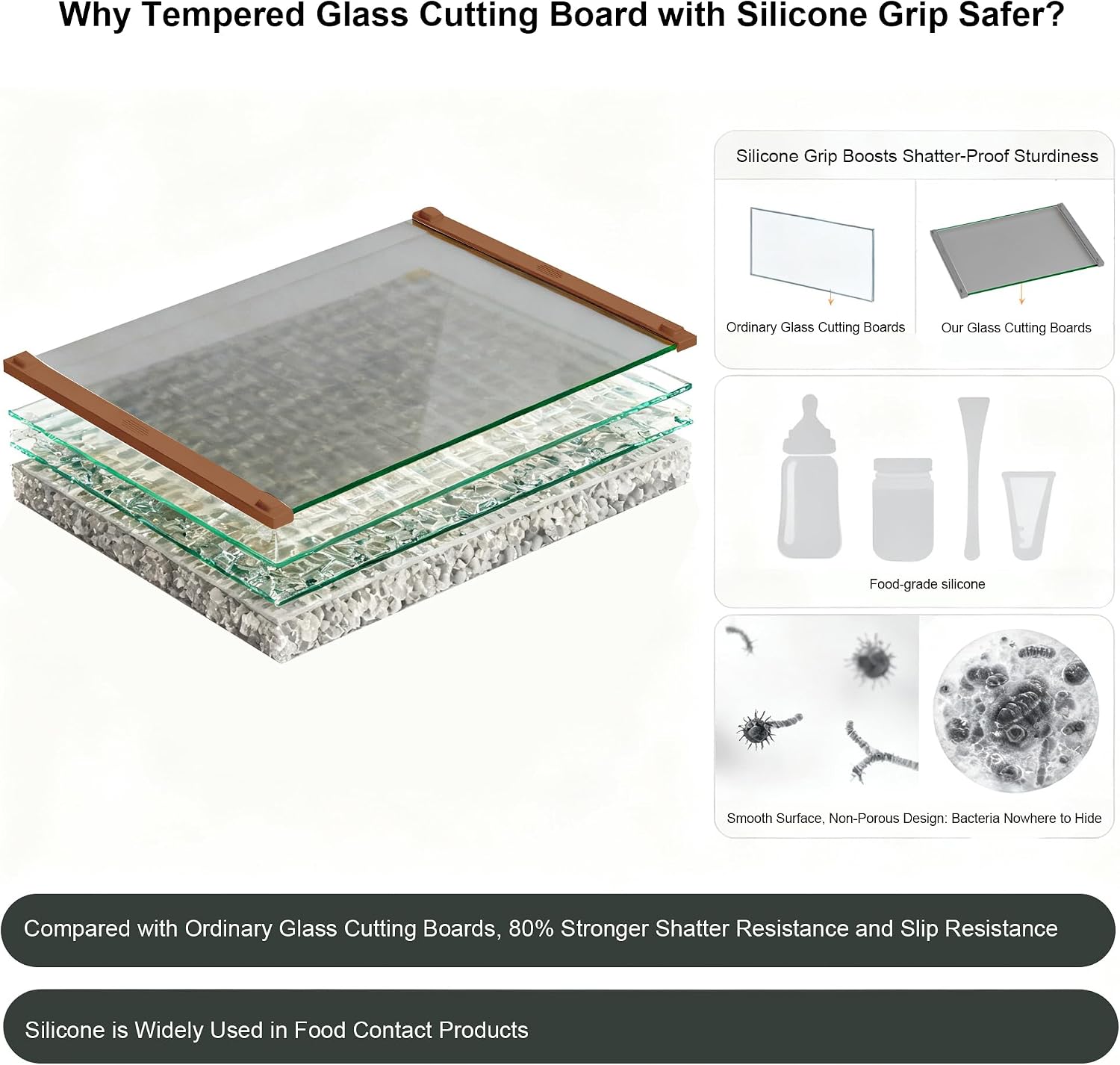 Glass Cutting Boards for Kitchen(12x16" & 12x8"),European Grey Glass Paired with Coffee-Colored Silicone Grip,No Scratches/Microplastic-Free/Non Toxic,Excellent Gift for Mother's Day and Father's Day