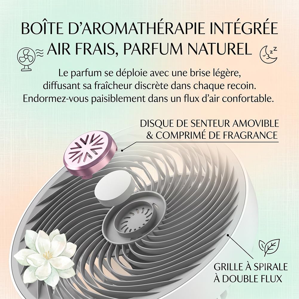 Générique Colonne Ventilateur Sur Pied Oscillant avec Boîte d'Aromathérapie, 5 Vitesses avec Minuterie et Télécommande, Hauteur Réglable Silencieux pour Bureau, Chambre, Salon
