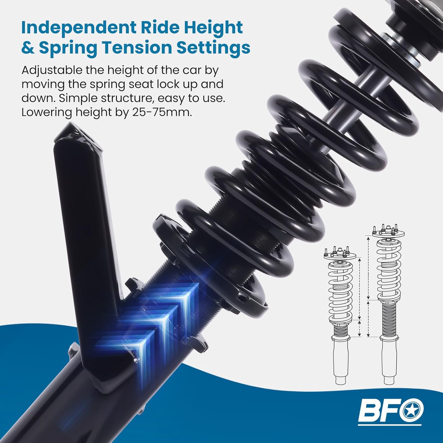 BFO Coilovers for Honda Civic DX/EX/GX/HX/LX/Si 2001-2005, Height Adjustable Coilovers Suspension Kit, Preset Damping Shock Absorber Struts, Lowering Kit Black