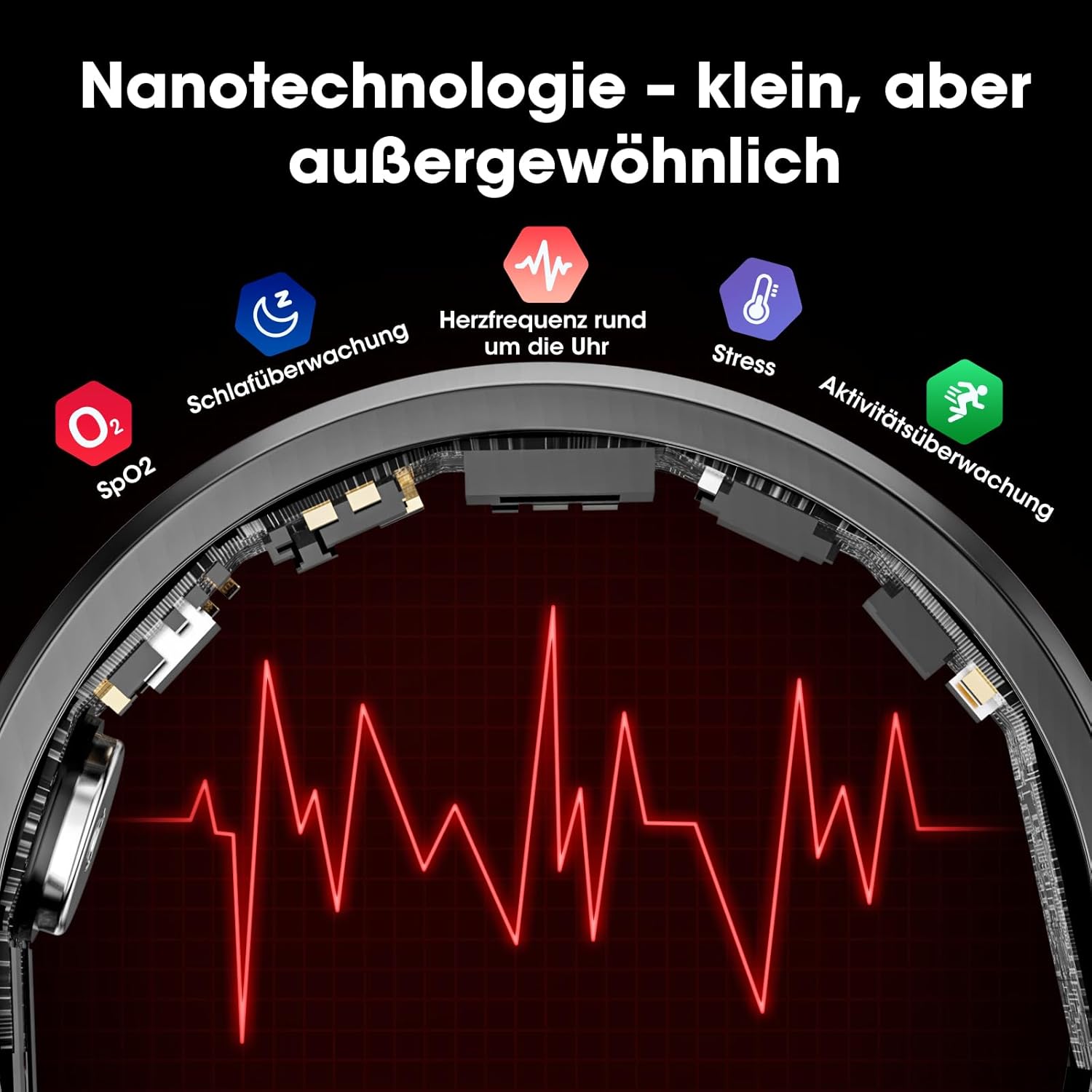 Inel inteligent Mingtawn în timpul utilizării