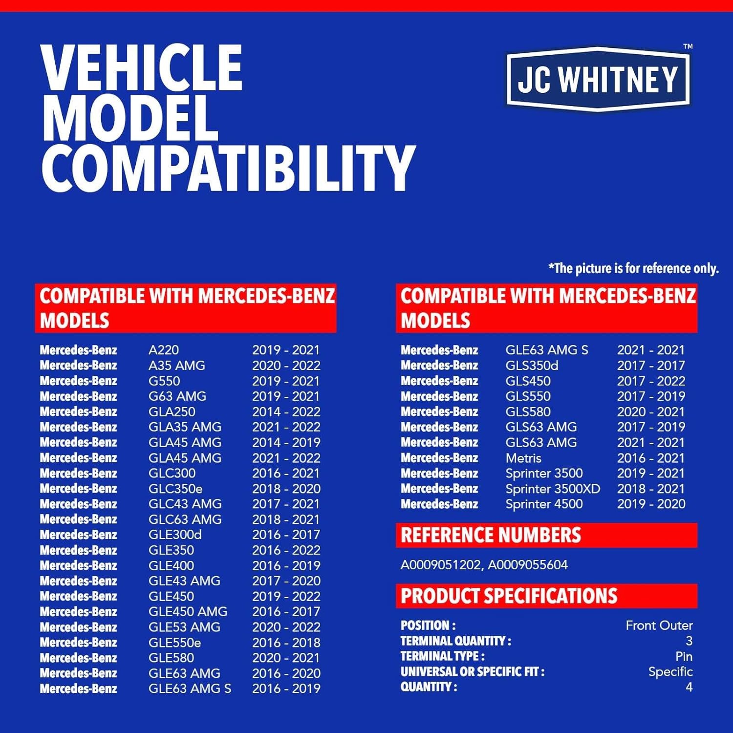 JC Whitney JFBAJCWPAS00049 Set of 4 Front Outer Parking Aid Assist Sensors - Compatible with Mercedes-Benz C300 2015-2022, C350e 2016-2018, C43 AMG 2017-2021, E250 2014-2019, E300 2014-2021
