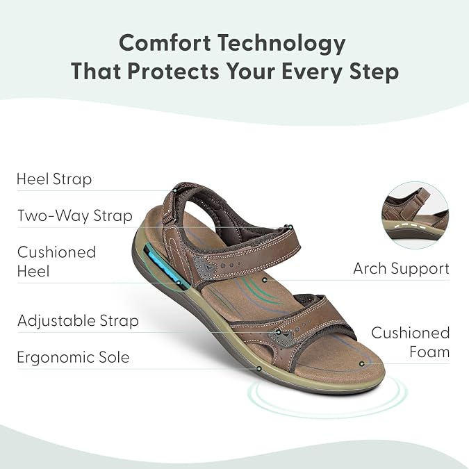 Orthofeet Women's Orthopedic Malibu Adjustable Three-Strap Sandal