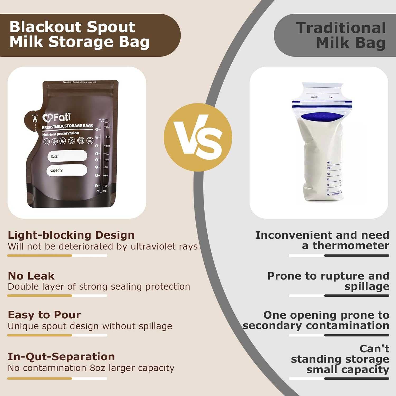 FATI Breastmilk Storage Bags-200 Pcs, 8Oz Blackout Breast Milk Storing Bag with Pour Spout for Baby Bottle Feeding/Breast Pump, No-Leak Milk Freezer Storage Pouches Self-Standing, Baby Essentials