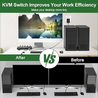 KVM Switch 2 Computers 1 Monitor HDMI 8K@60Hz, KVM Switch for 2 Computer Share 4 USB 3.0 Ports Mouse Keyboard, 4K@120Hz, HDMI 2.1, HDCP 2.3, Wired Remote(8K HD 2 in 1 out KVM)
