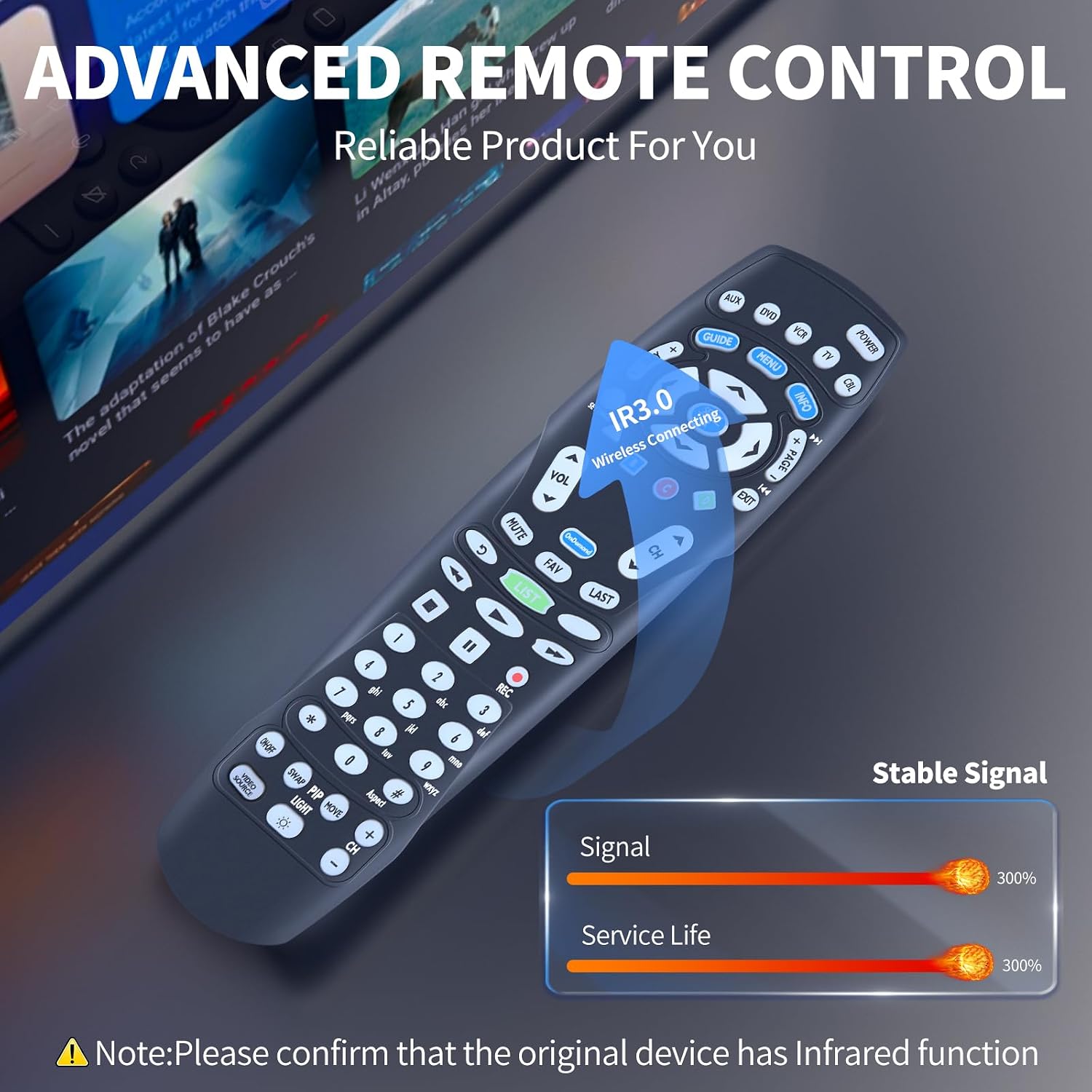RC122 RC1226001/04B Replacement Remote Control for Spectrum TV Time Warner, Brighthouse and Charter Cable Boxes image 4