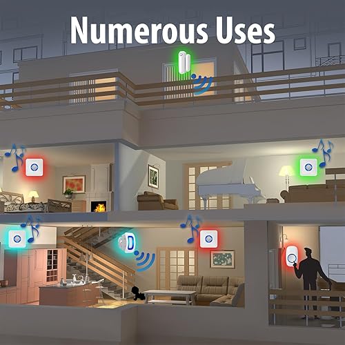 Miniatura 4 de Fosmon WaveLink - Timbre de puerta inalámbrico con rango de 500 pies, 58 melodías, 5 niveles de volumen e indicadores LED para hogar