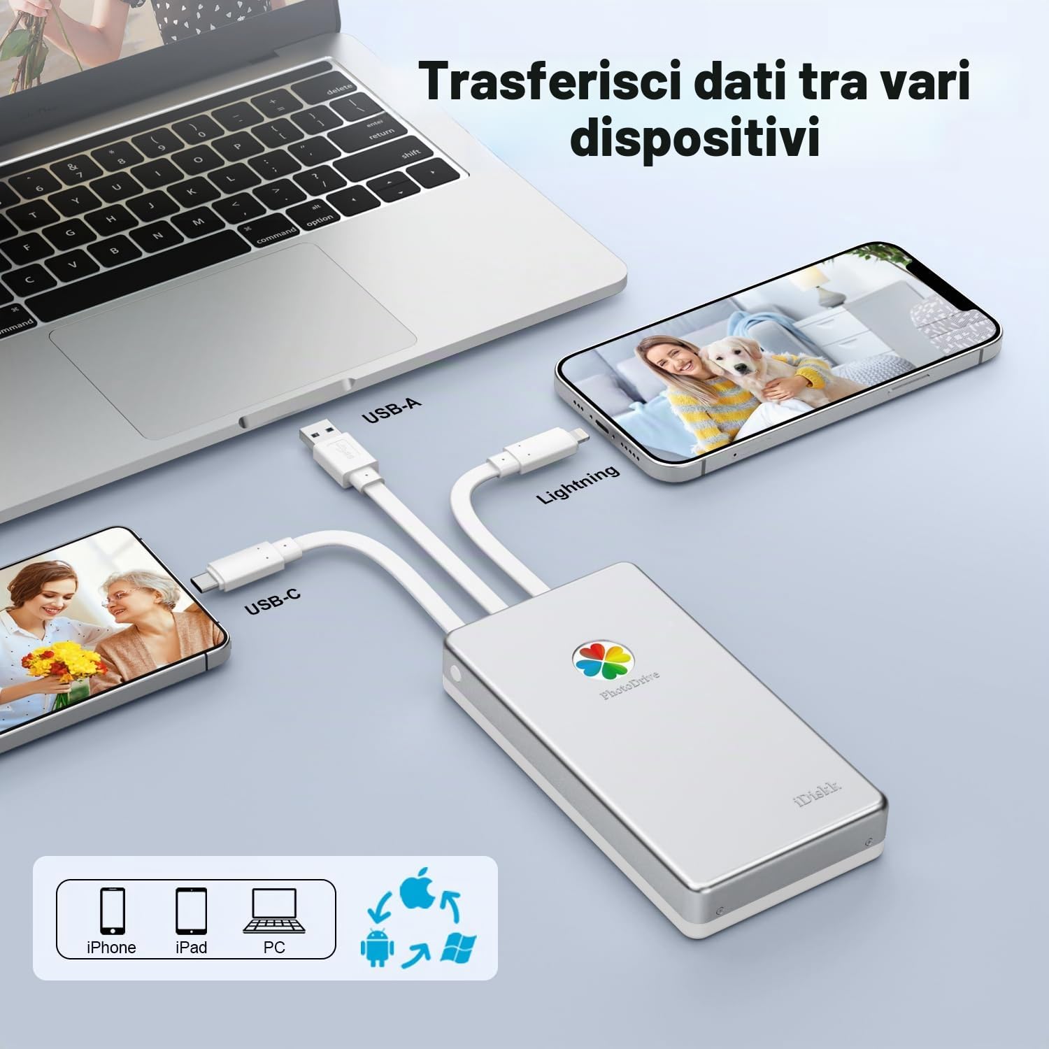 iDiskk Disco rigido esterno Lightning 3 in 1 certificato MFi da 500 GB per iPhone con 3 cavi integrati, hard disk portatile USB-C per dispositivi di tipo C, funziona con i più recenti iPhone/iPad/Mac