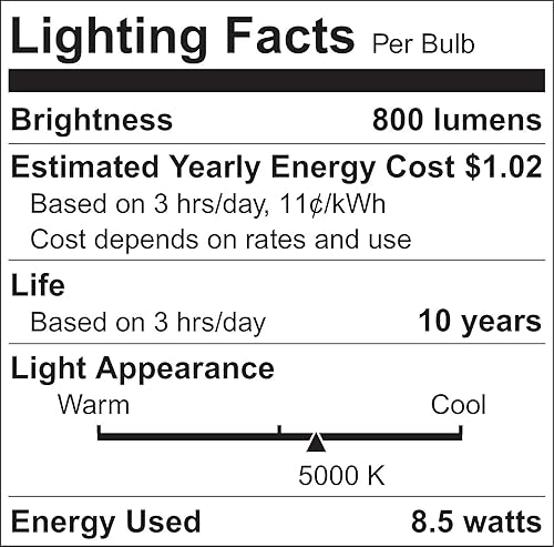 Miniatura 44 de Bombilla LED A19 SYLVANIA, 60 W = 8.5 W, no regulable, acabado esmerilado, 800 lúmenes, 2700K, blanco suave, paquete de 12 (74469)