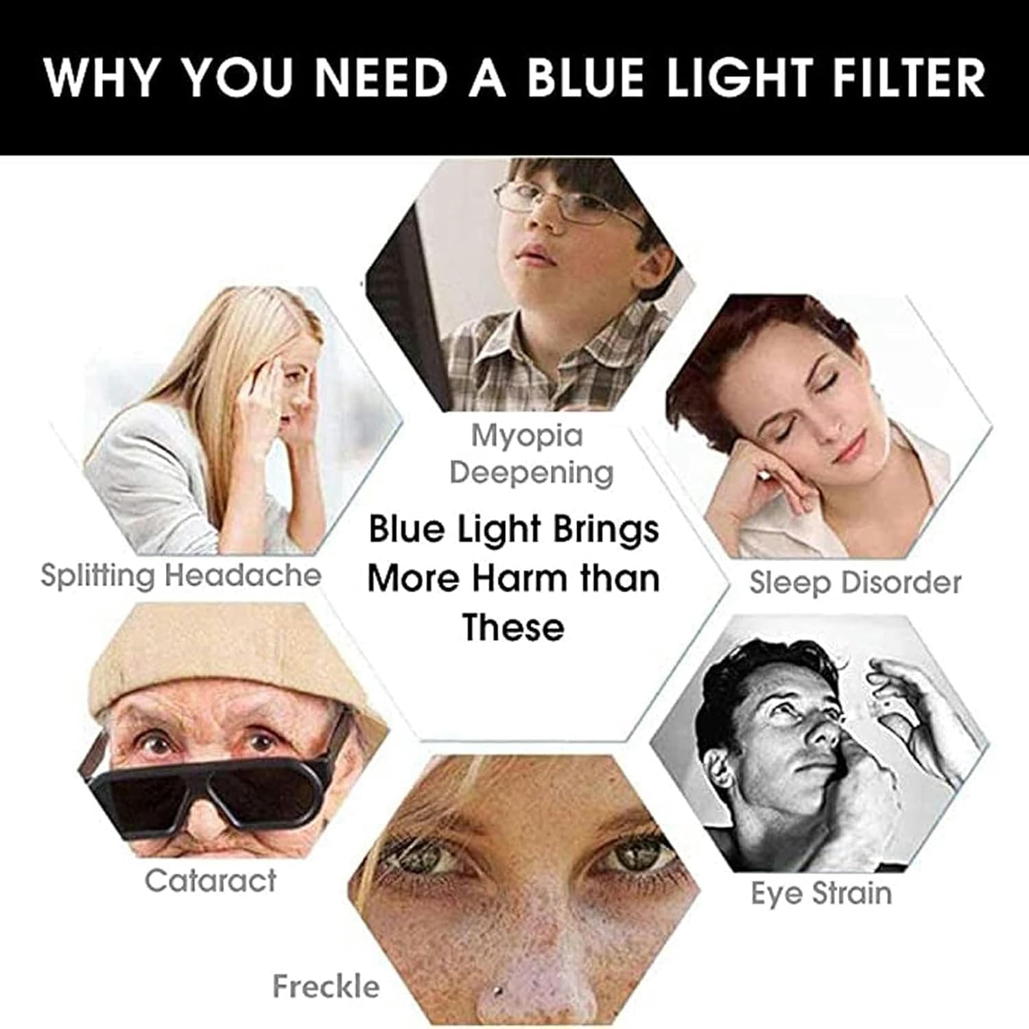 Tv Screen Protector Monitor Anti Glare Protector Film Anti Blue Light Filter For Lcd, Led, 4K Oled & Qled Hdtv Displays, Eye Protection~/