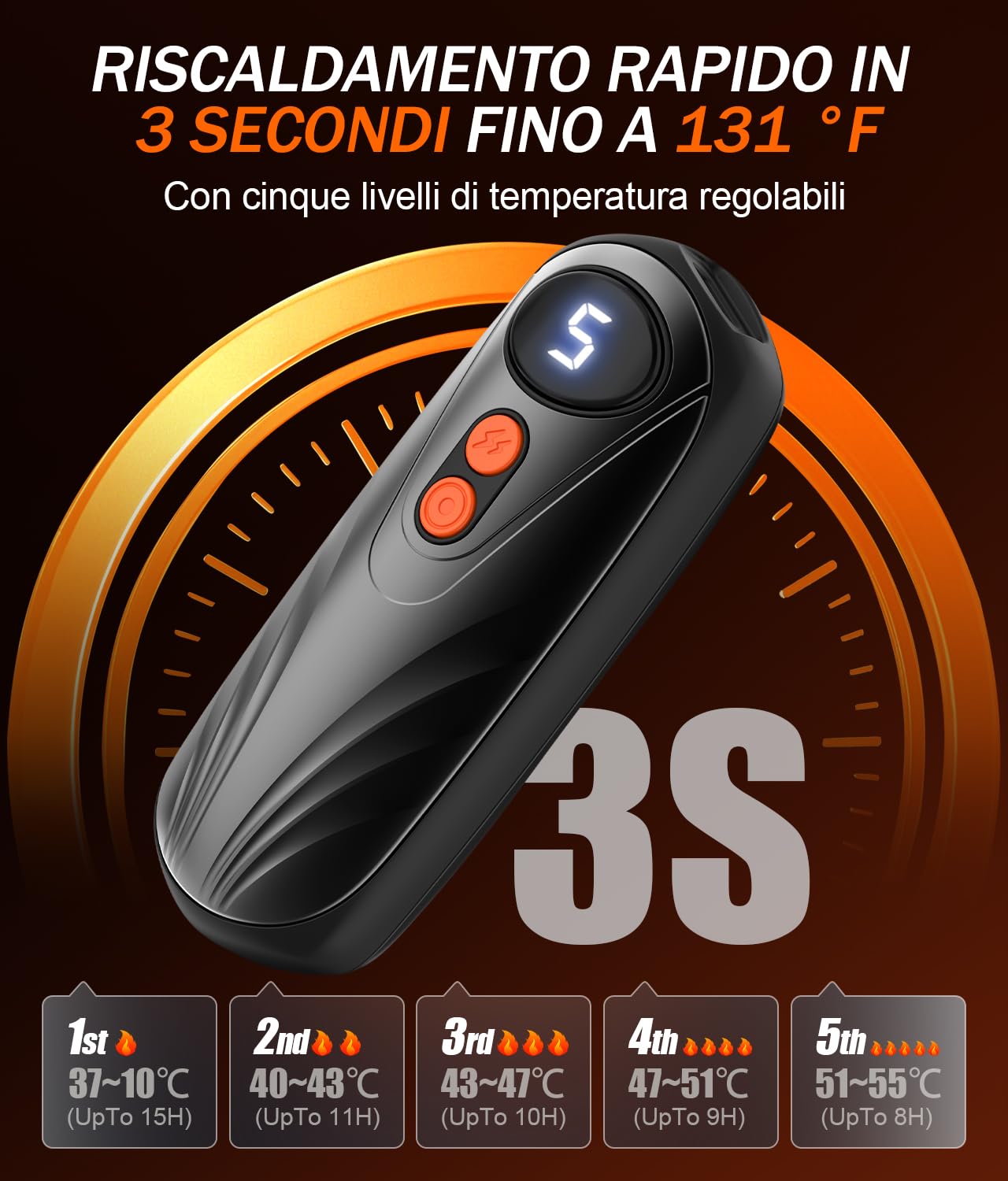 Scaldamani Elettrico 2 Pezzi, Scalda Mani Ricaricabile Portatile 6000mAh, 5 Livelli di Riscaldamento, Scaldamani Riutilizzabile per Campeggio, Escursionismo, Caccia, Regalo per Uomini e Donne
