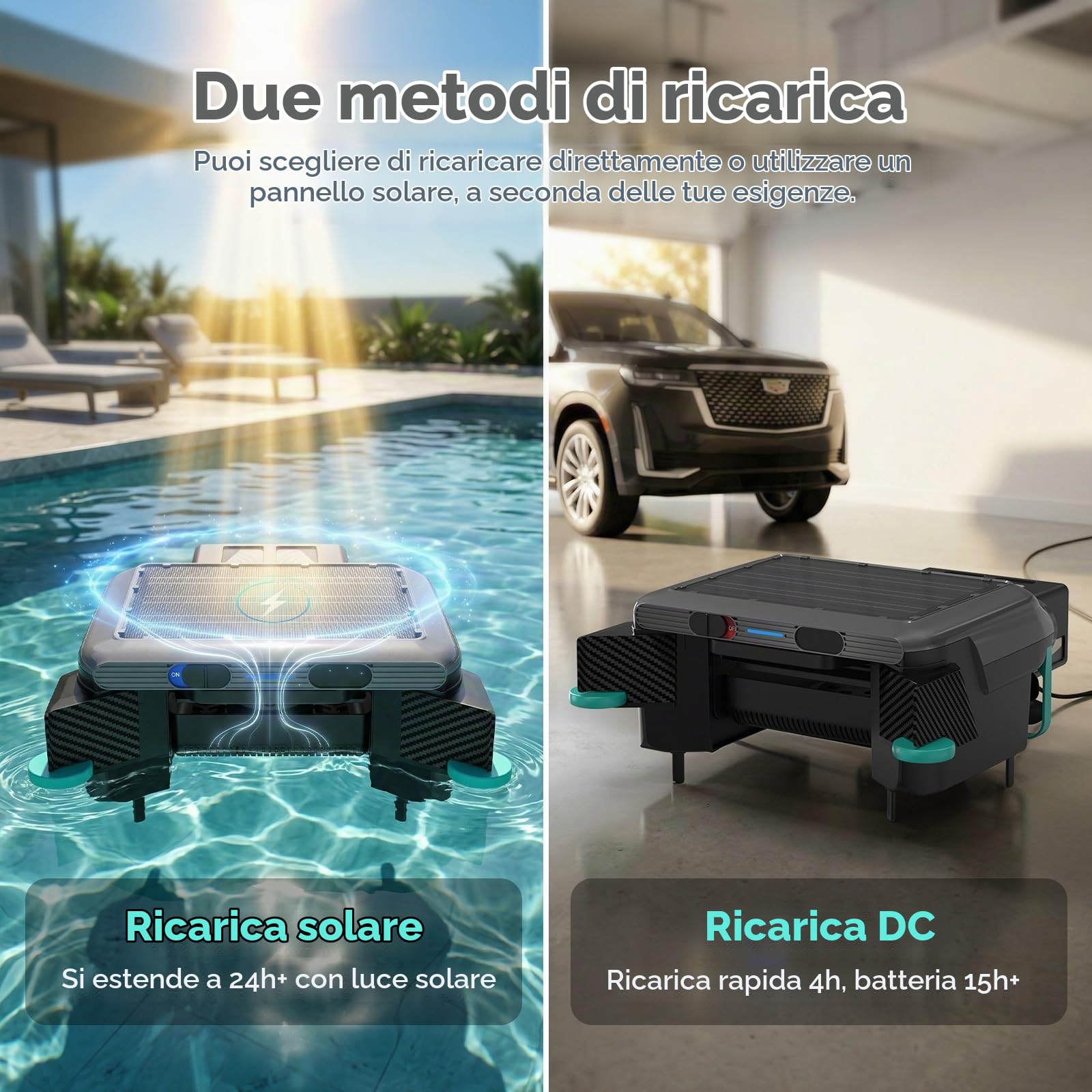 Robot Skimmer Solare per Acqua Cristallina, Pulitore Superficie Automatico 20H+ con 5200mAh Batteria, Cesto 6L, Ideale per Pulire i Bordi della Piscina, IPX8