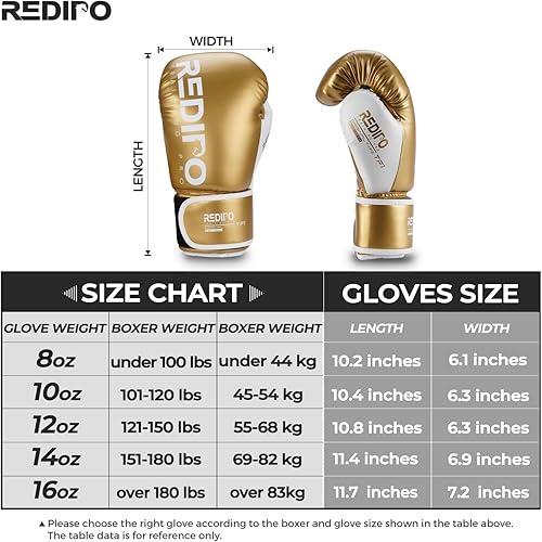 Miniatura 4 de Redipo Guantes de boxeo para hombres y mujeres, guantes de entrenamiento de cuero de primera calidad, guantes de boxeo profesionales para Muay Thai,