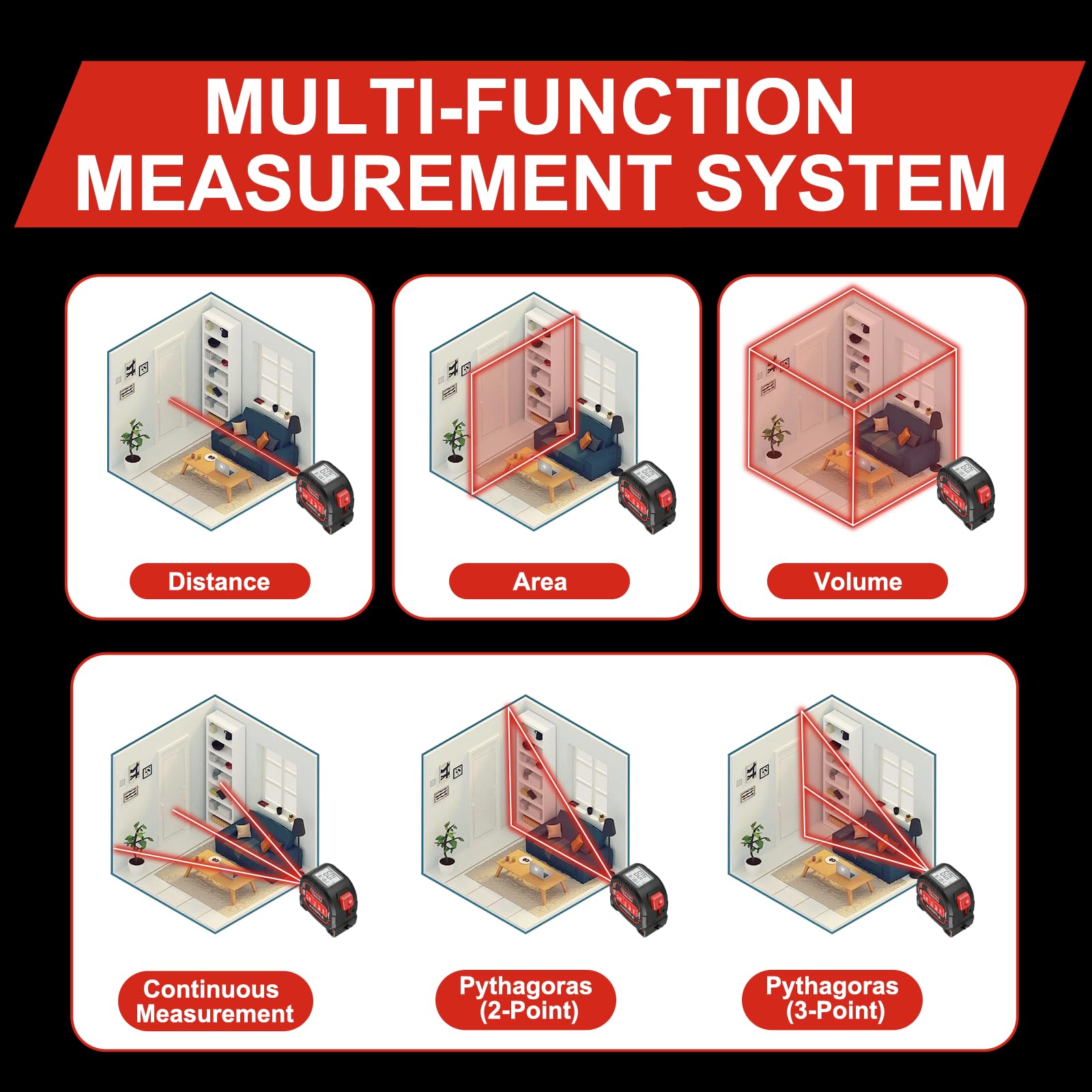 Mètre ruban laser 3 en 1 – Distance laser maximale de 69,7 m et ruban à mesurer autolock de 4,9 m, précision professionnelle ± 0,6 cm, rechargeable de type C, crochet magnétique, 6 modes pour la