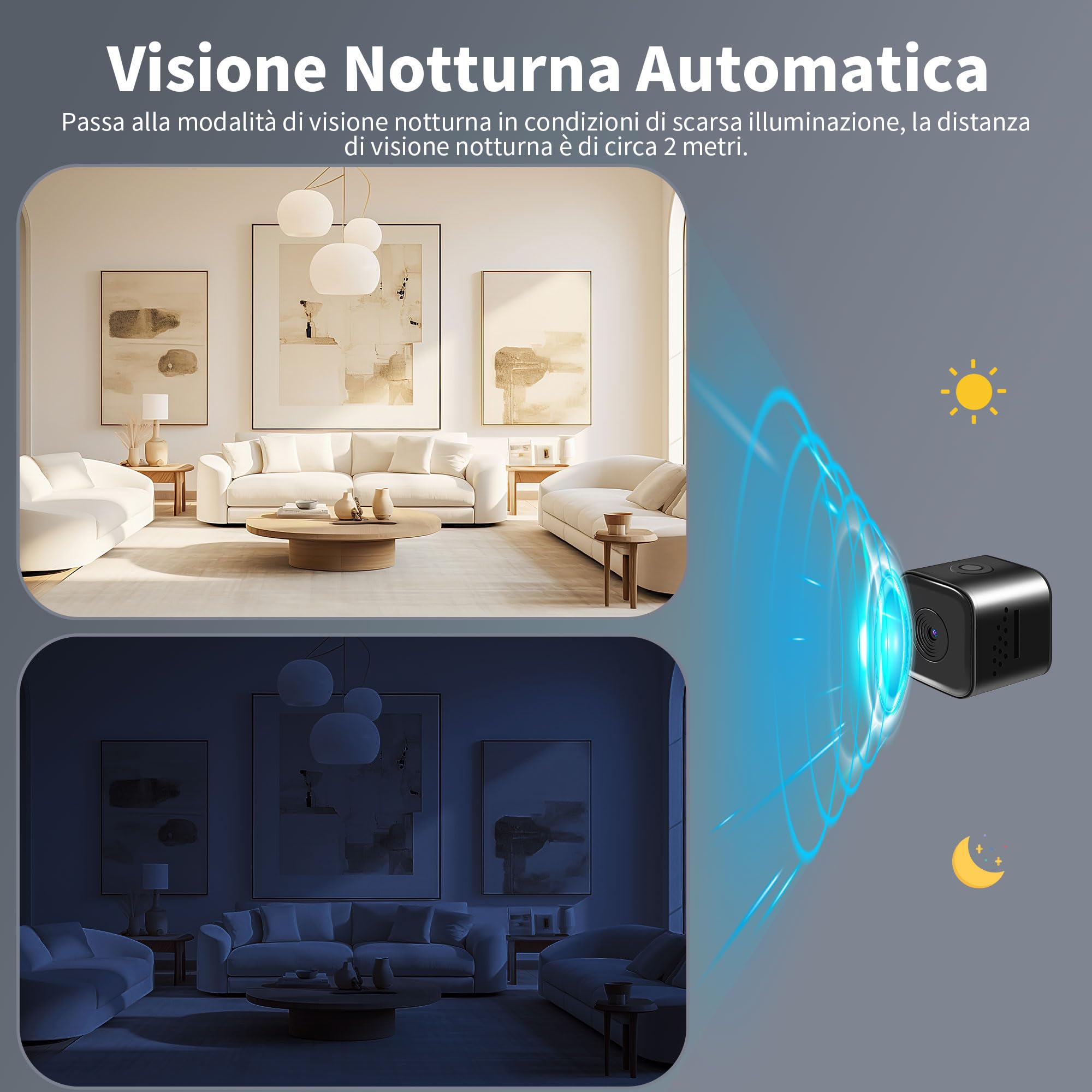 Telecamera Sicurezza Domestica Telecamera Spia Nascosta In Sveglia