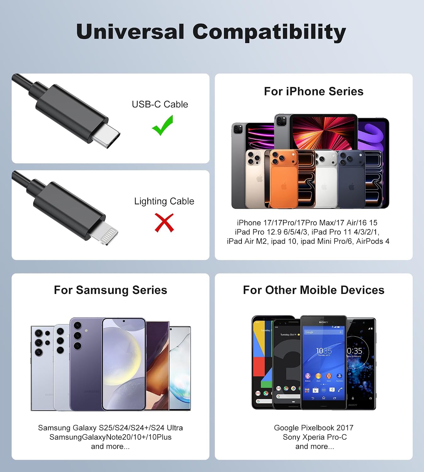 45W Cargador Carga Rapida for Samsung Galaxy S25/S24/S23/S23+/S23 Ultra/S22/S21/S20/Note20/10/9/8/A73/A53/S10, iPhone 17/16/15 con 2M Cable, USB C Cargado Adaptador Cabezal Negro Carregador Rapido 7