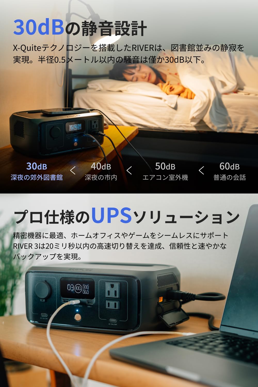 Amazon.co.jp: EcoFlow RIVER 3 ポータブル電源+60W ソーラーパネル+