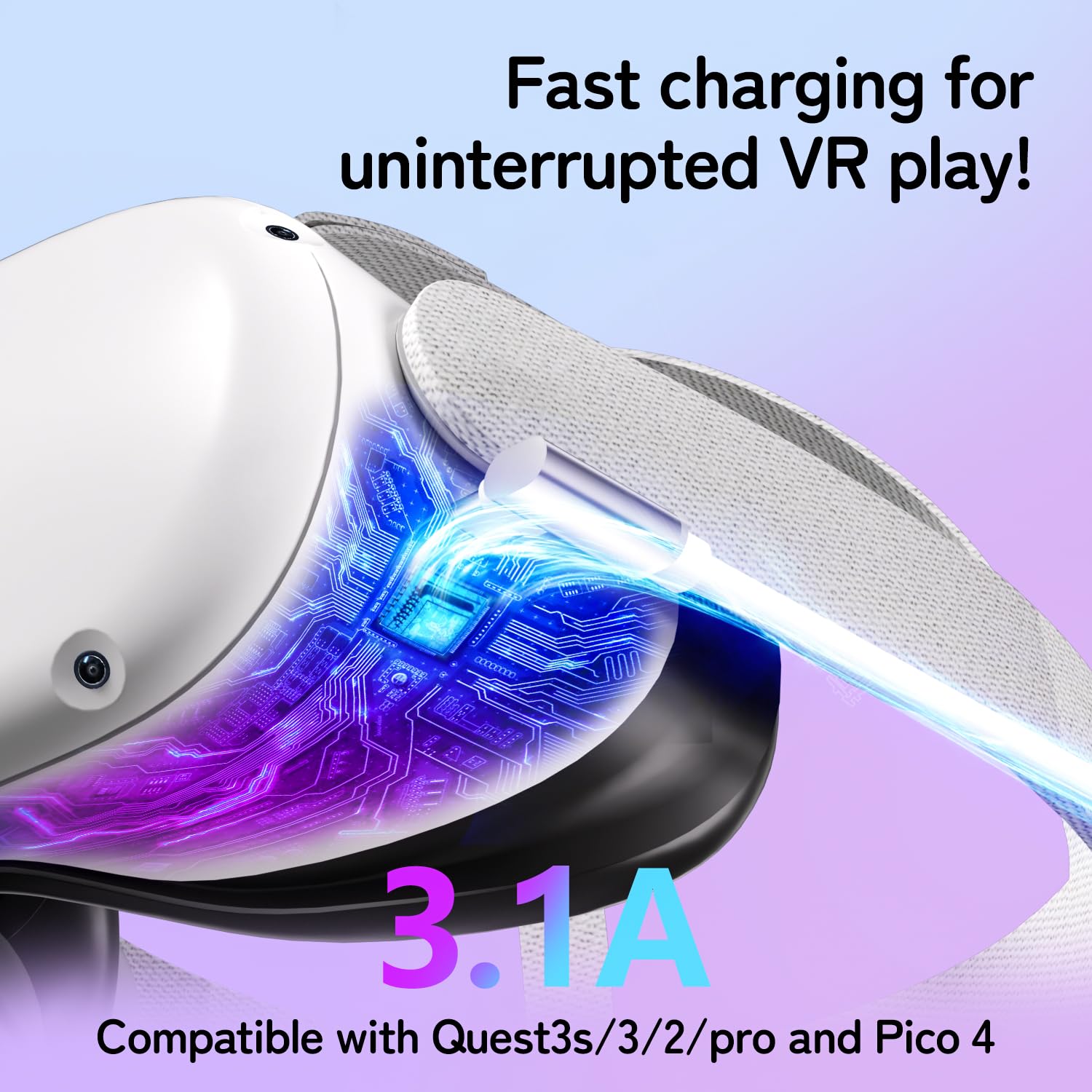 Saqico 16FT Link Cable for Meta Quest 3/ Quest 3S, for Oculus Quest 2/Pro/Pico 4, USB 3.0 Data Cable to USB C Link Cable with 5Gbps Super High Speed VR Accessories for Virtual Reality Quest Headset