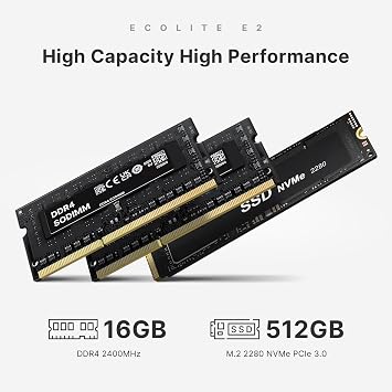 BOSGAME E2 Mini PC with AMD Ryzen 5 3550H, 16GB RAM 512GB NVMe SSD, Triple Displays via USB-C & Dual HDMI, Gigabit Ethernet, Compact Desktop Computer for Business, Office & School