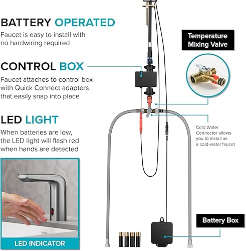 Miniatura 8 de KRAUS Indy grifo de baño de lavabo de una sola manija en acero inoxidable sin manchas, KBF-1401SFS