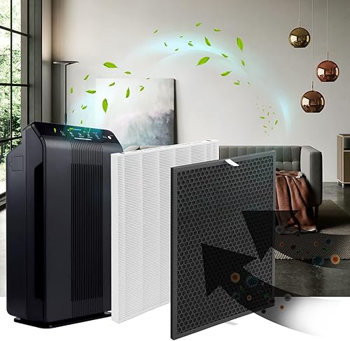 Miniatura 6 de GoKBNY 116130 Filtro de repuesto True HEPA H compatible con purificador Winix 5500-2 y modelos AM80, 2 juegos incluyen 2 filtros HEPA verdaderos + 2