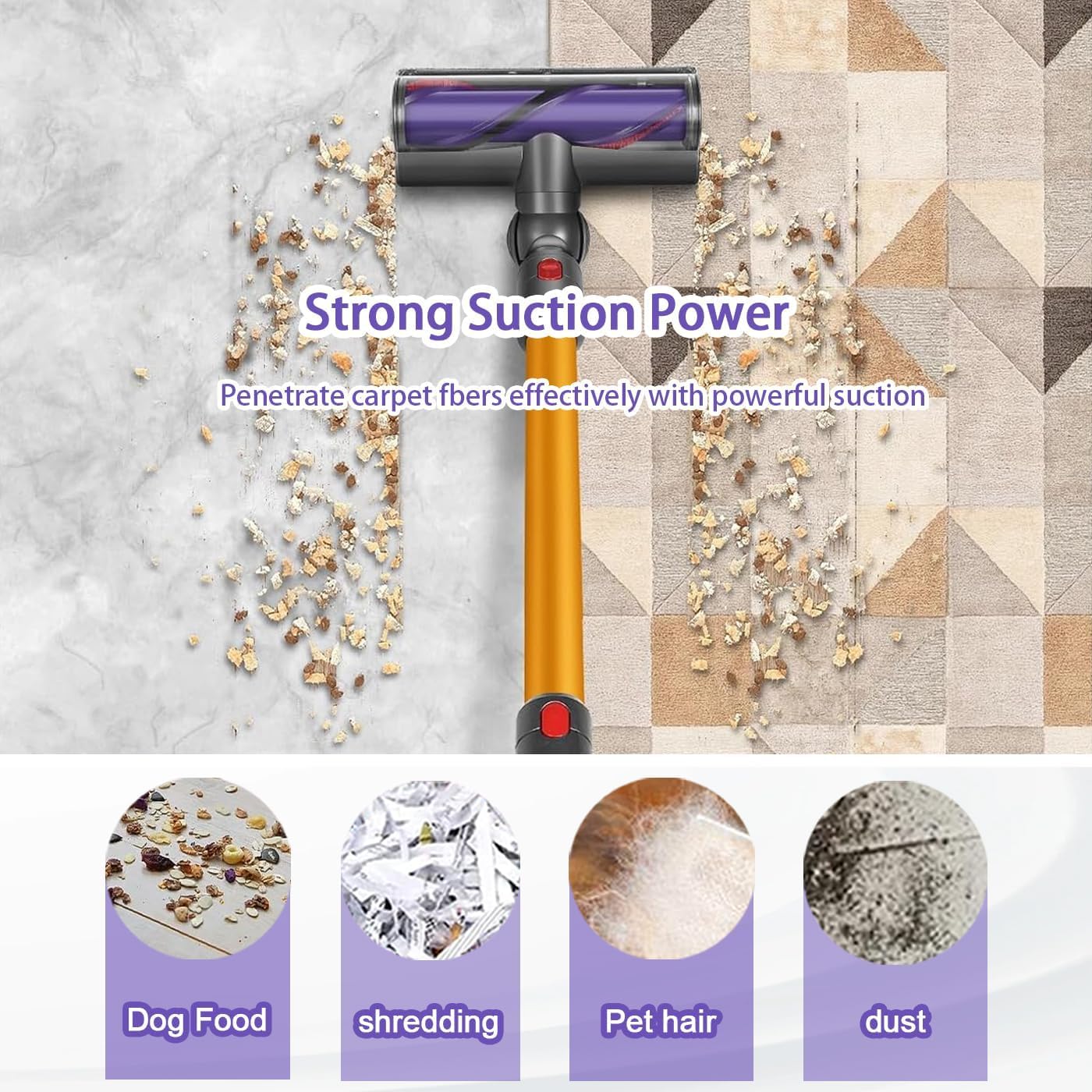 Recambios Cepillo Motorizado para Dyson V12 Detect Slim, Cabezal de Limpieza Turbo Direct Drive para Dyson V12 Slim, Repuestos Brush para Moquetas y Suelos Duros
