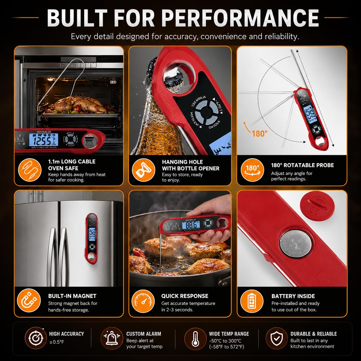 Dual Probes Digital Instant Read Meat Thermometer Waterproof Kitchen Food Cooking Thermometer Backlight, Alarm, °F/°C for BBQ Grill Smoker Steak Turkey Frying Baking Oven Water Oil
