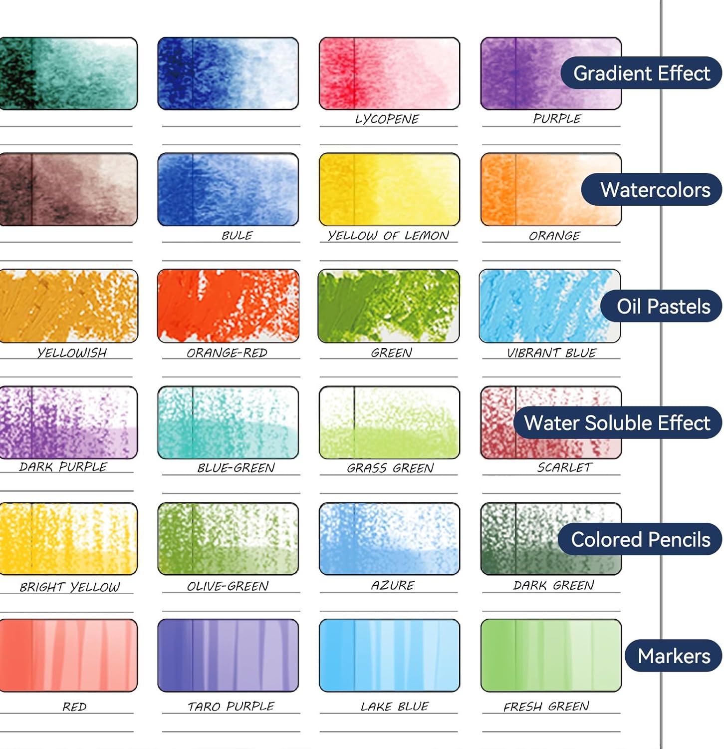 Lightwish Watercolor Swatch Book - 12 Detachable Sheets 100% Cotton 72 Spaces,15.35 * 10.63 in,300gsm/140lb Hot Press for Watercolor, Gouache, Oil Pastels - Spiral-Bound Color Testing Journal