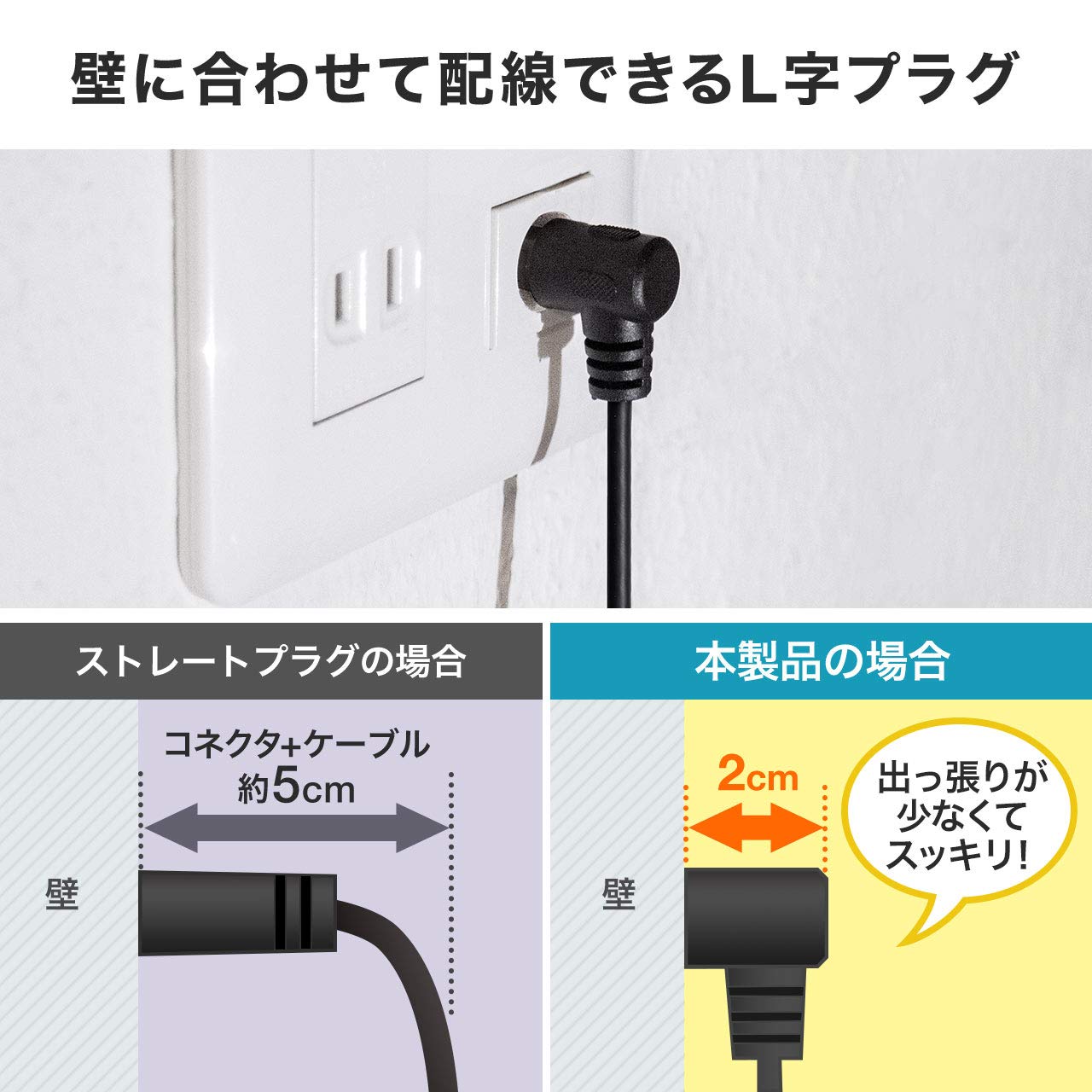 Amazon | サンワダイレクト アンテナケーブル 5m 極細 4K/8K/BS/CS/地
