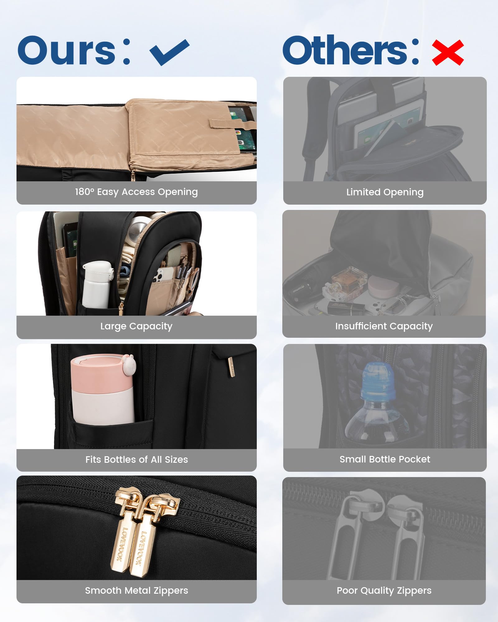 LOVEVOOK Laptop Backpack for Women, 17.3 Inch Business Backpack Purse, Large Capacity Casual Daypack, Work Computer Backpack, Travel Backpack for College, Black