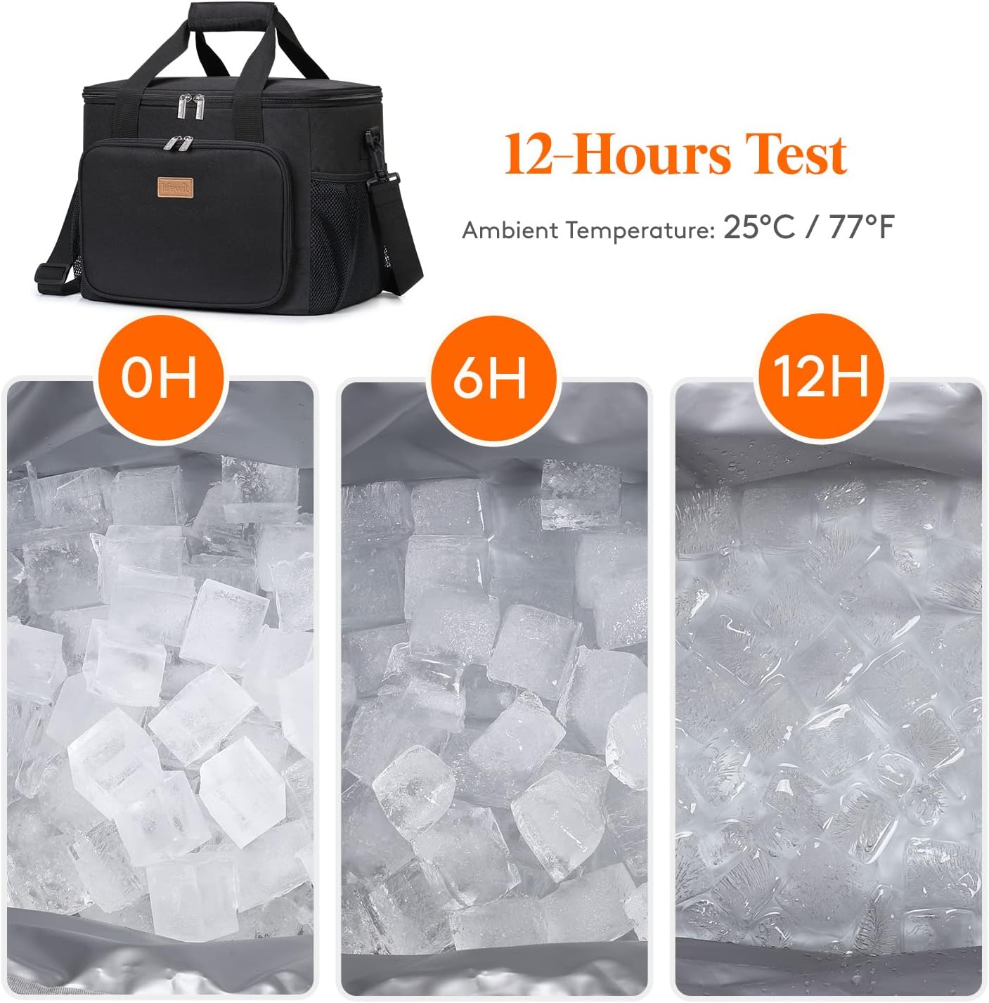 Insulation test showing ice cubes at 0, 6, and 12 hours