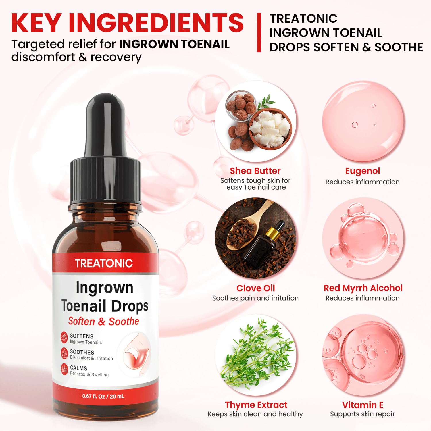 Treatonic Ingrown Toenail Treatment Kit – Nail Softening Drops & Precision Clippers Removal Set for Ingrown Toenail Care, Thick Curved Nails, Hard-to-Trim Toenails – Ingrown Toenail Tool for Home Use