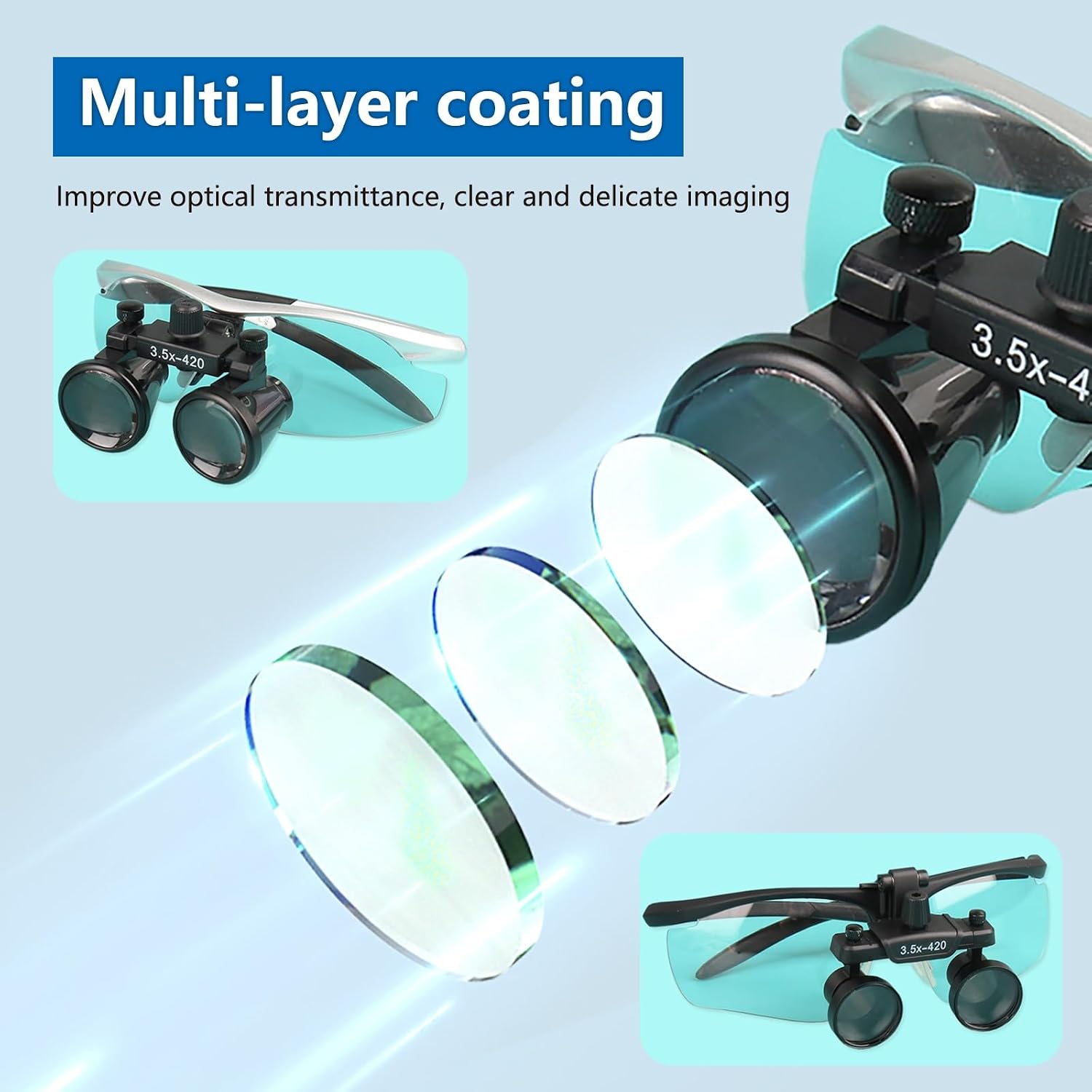 FORRTY Dental Loupes with Light, Surgical Loupes, 2.5X /3.5X Optional, Working Distance 420mm, Easy to Operate for Dental Surgery Medical Field(Black,2.5X)