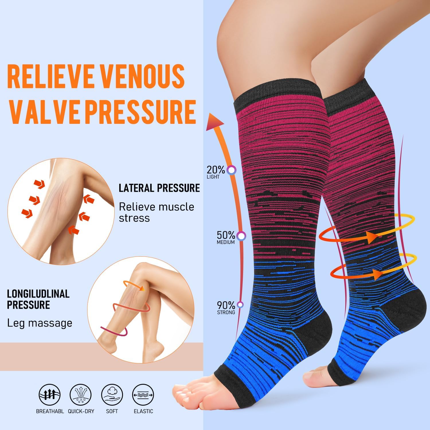 Sooverki Copper Compression Socks for Women & Men Open Toe 15-20mmHg is Best Support for Circulation Recovery All Day Wear - Image 2