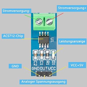 5 x ACS712 20A Current Sensor