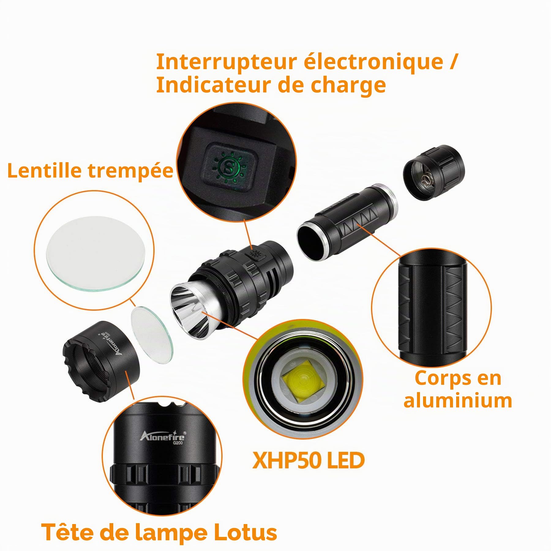 Alonefire G200 Lampe de Poche LED Tactique Ultra Puissante 4000 Lumens élevés XHP50.2 USB Rechargeable 5 modes avec Pile Incluse pour Camping Chasse Sécurité Police Randonné Militaire