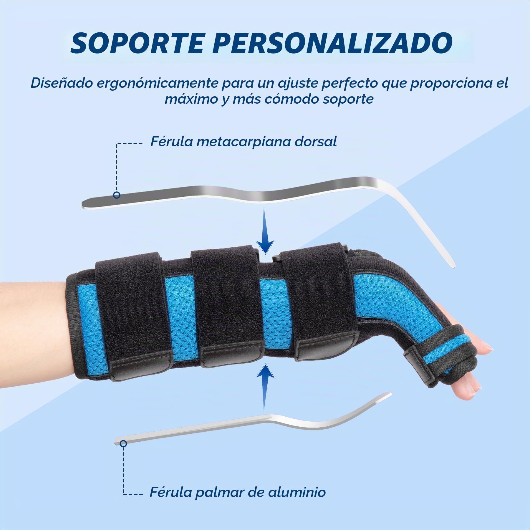 Boxer fractura férula, cubital canalón férula mano derecha, el 4 º y 5 º metacarpiano dedo férula mano ortesis, boxeador ortesis de mano y muñeca para mujeres y hombres, derecha, M