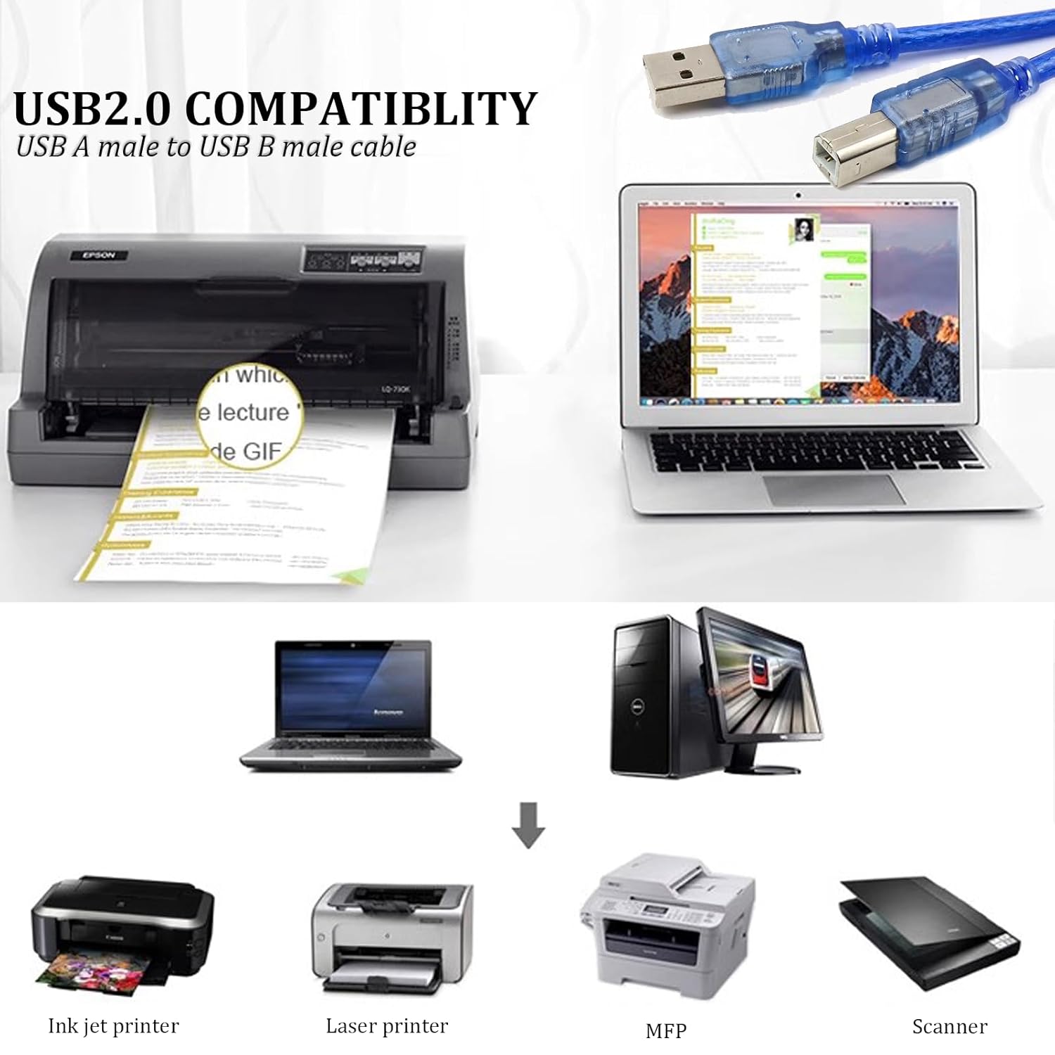 SmaringRobot USB A to USB B Cable Wire, USB 2.0 Cable Connectors, Printer Cables Wire for Connecting Printers to a PC or Mac (20Pcs * 11.81IN)