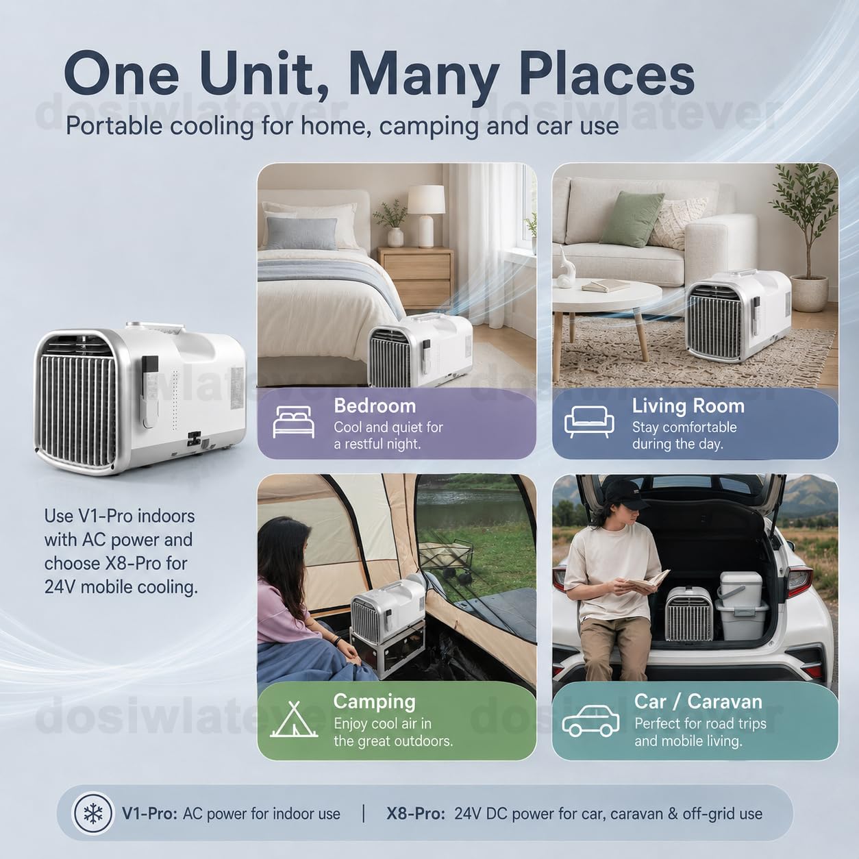 Aire acondicionado portátil sin unidad exterior 4100-5100 BTU, bajo consumo 240W/400W, refrigeración eficiente 8-10m², ideal para dormitorio, oficina, tienda de campaña y caravana White-V1pro220V