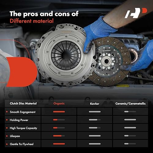 Miniatura 6 de A-Premium Juego de embrague de transmisión compatible con Chevrolet Camaro 1996-2002 3.8L y Pontiac Firebird 1996-2002 3.8L