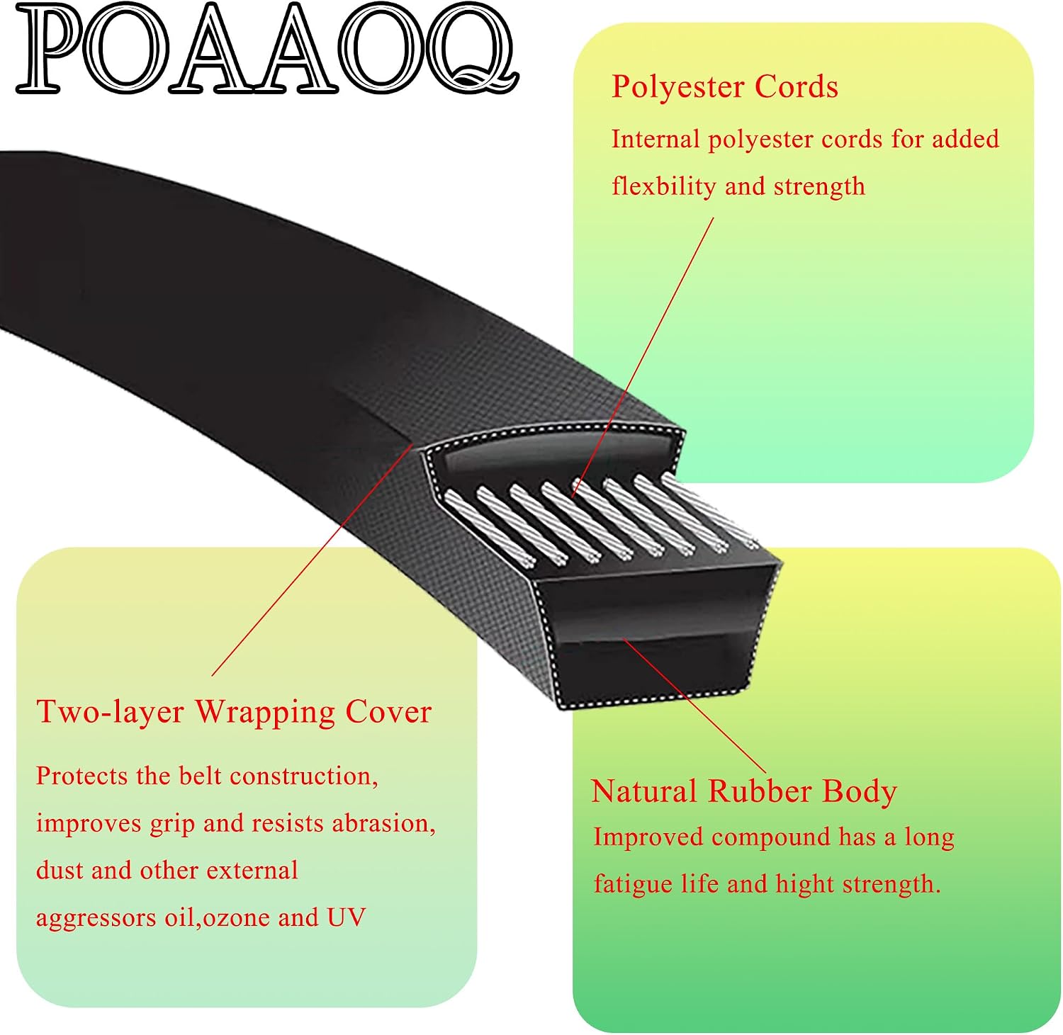 Mower Deck Belt for M154621 / 0.559 x 146.24 inches/for John Deere 42 Inch X300 X304 X310, Z245 EZtrak Zero Turn Mower 48" / Aramid Cord