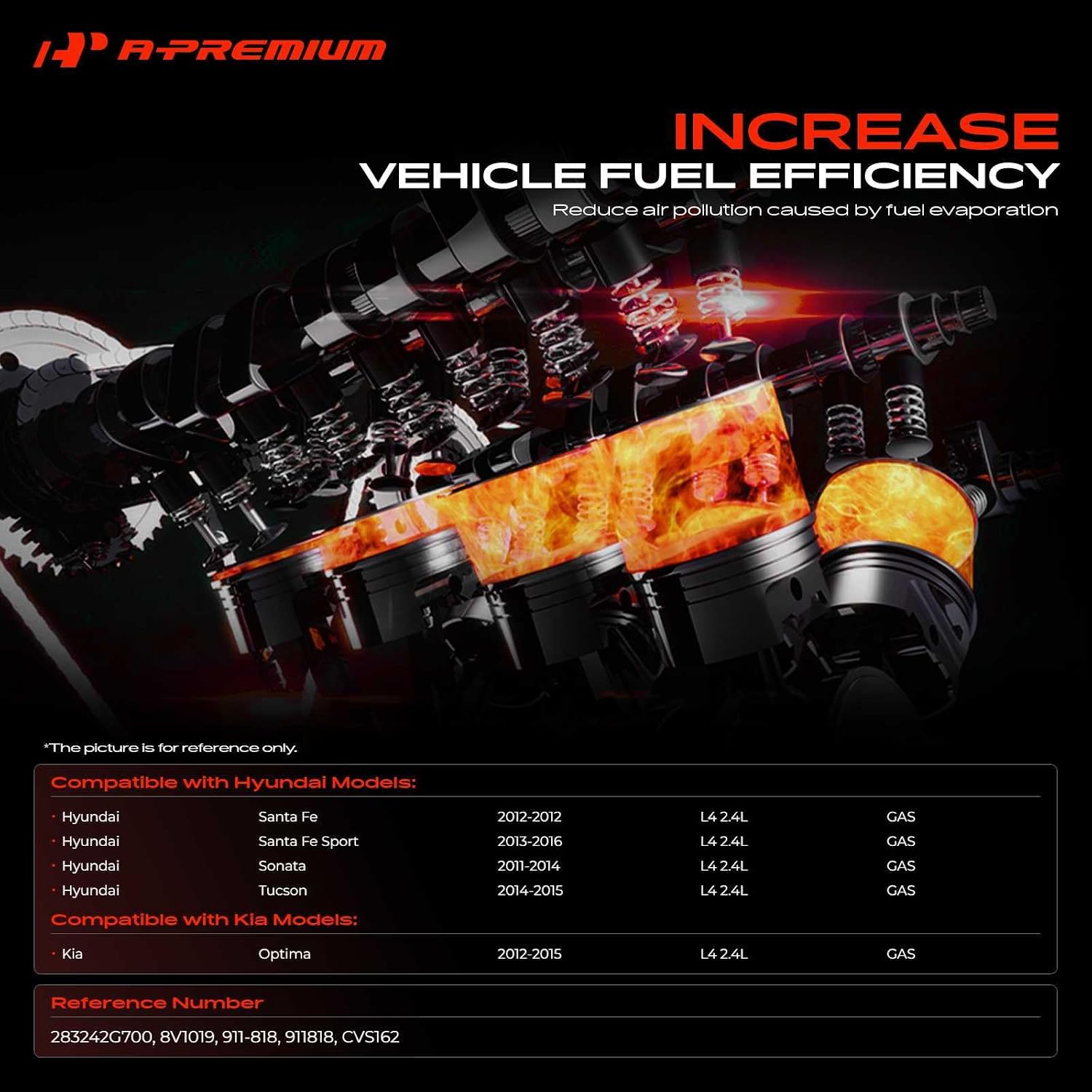 A-Premium Vacuum Switching Valve Compatible with Hyundai Sonata 2011-2014, Santa Fe 2012, Tucson 2014-2015, Santa Fe Sport 2013-2016 & Kia Optima 2012-2015, 2.4L, Gas