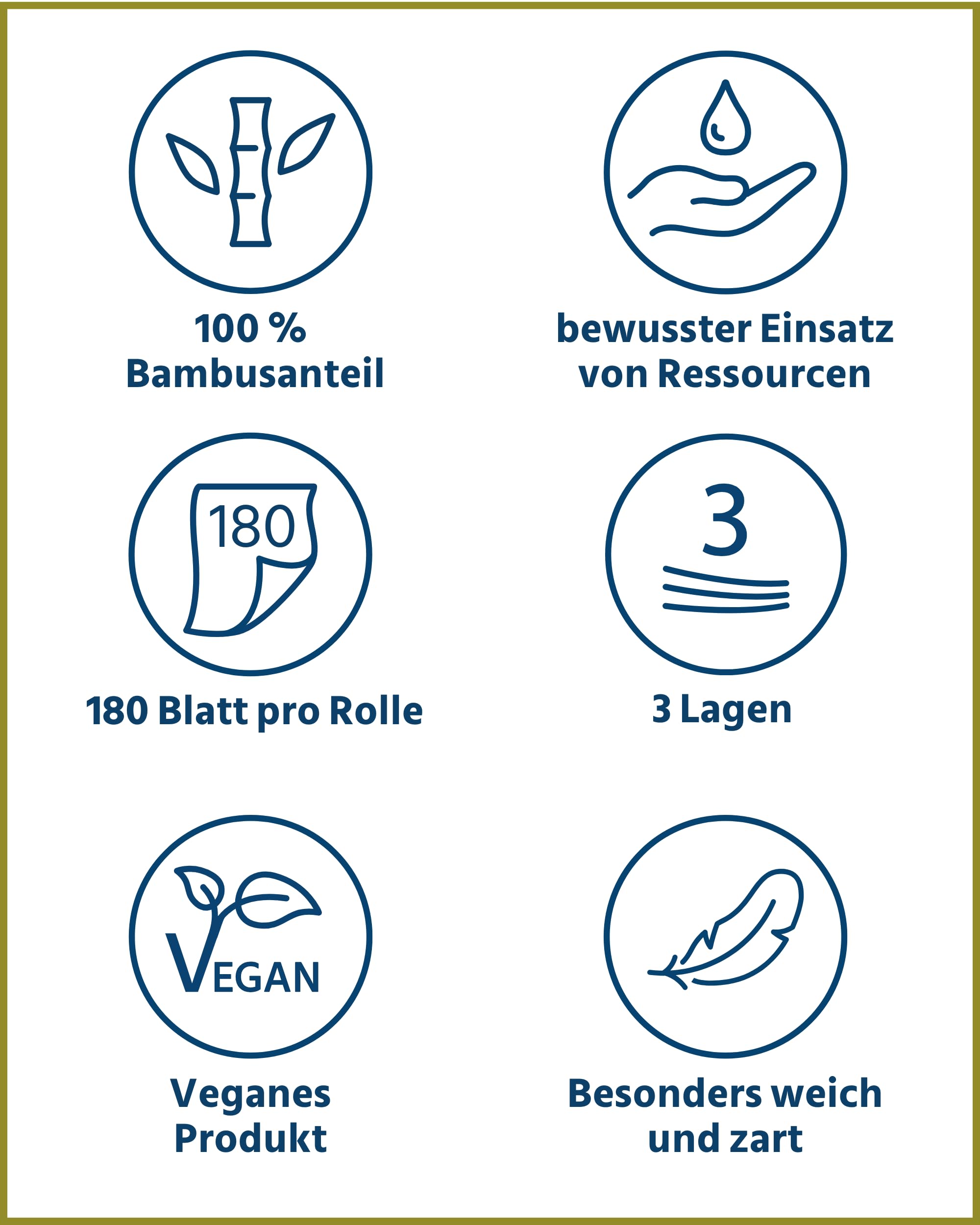 œcolife Bambus Toilettenpapier, 75 Rollen, 3-lagig, Ungebleicht in natürlichem Beige, 180 Blatt pro Rolle, Frei von Kolophonium & Chlor, Nachhaltig & Plastikfrei verpackt | ohne Kolophonium