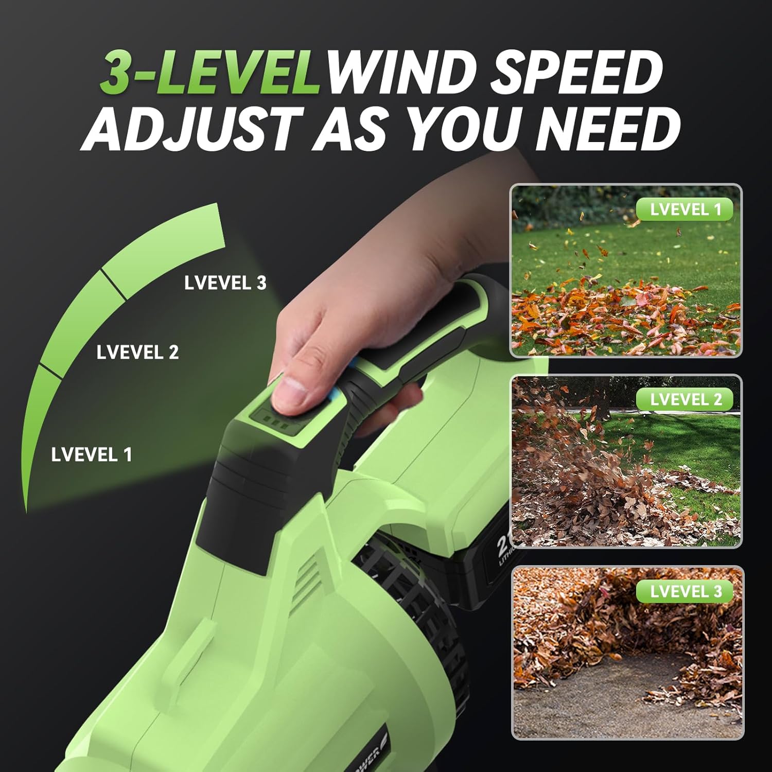 Leaf Blower Cordless,650 CFM & 160 MPH Electric Cordless Leaf Blower with 2 * 4.0Ah Batteries & Noise-Reduction Ear Muffs,3 Speed Powerful Blowing Ideal for Lawn Care, Blowing Leaves, Dust, Snow