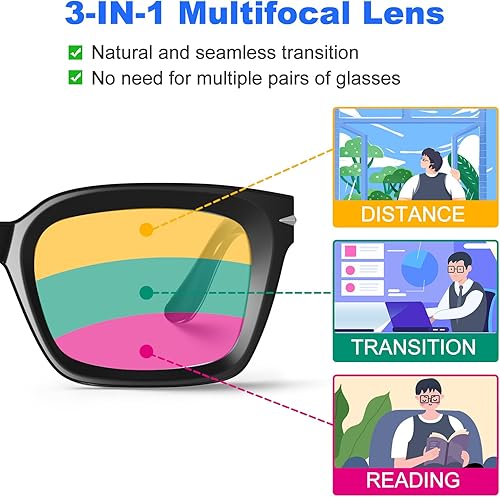 Miniatura 2 de VISOONE Lentes de lectura multifocales progresivos, bisagra de resorte, bloqueo de luz azul, para mujeres y hombres, lectores YALE