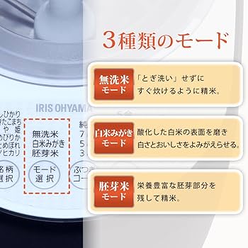 美味しいごはんが食べたい方に！　新品未使用　精米機　アイリスオーヤマ Amazon | アイリスオーヤマ 精米機 家庭用 銘柄純白づき 40銘柄