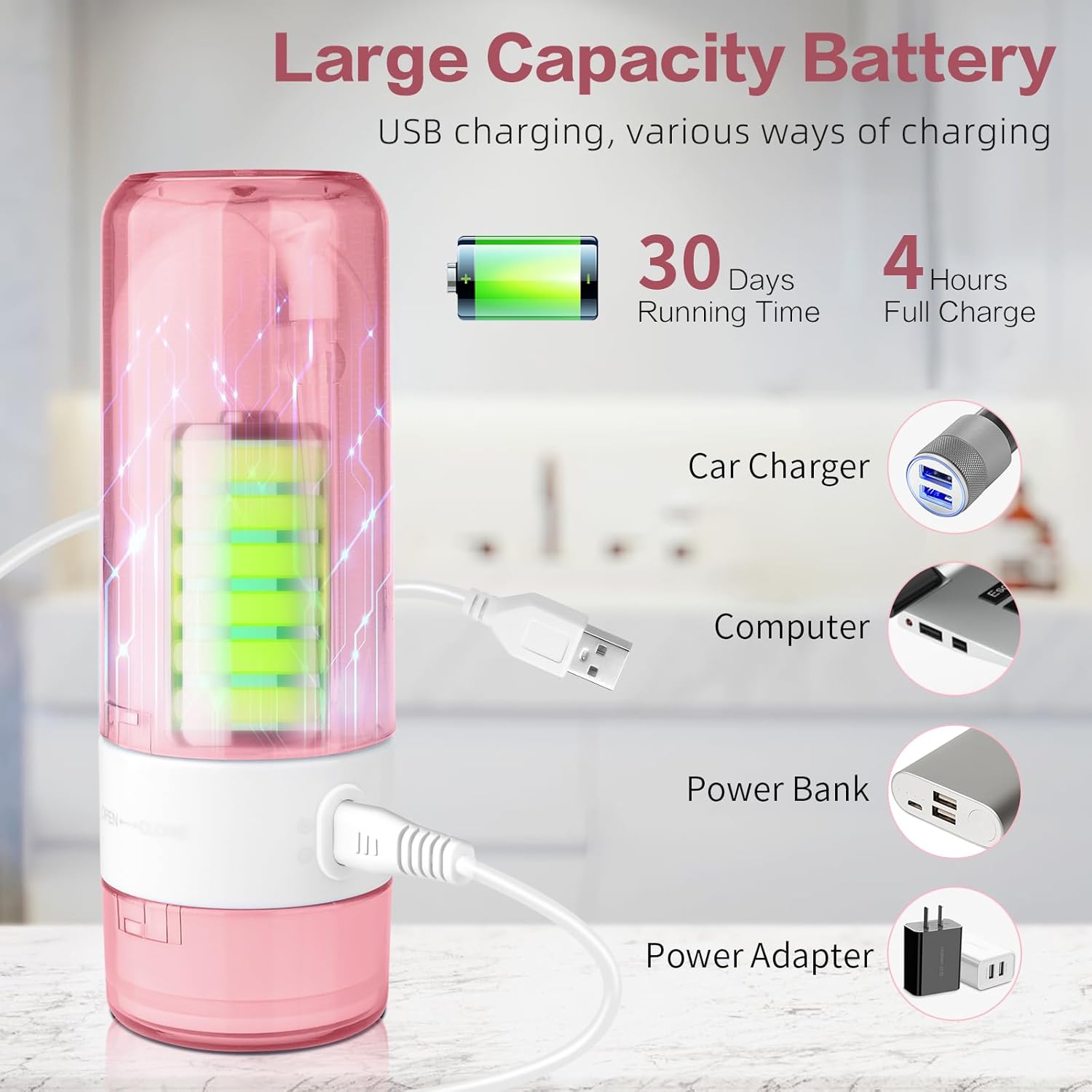 2 Pack Water Dental Flosser Teeth Pick, Portable Water Flossers for Teeth Cleaning Rechargeable Oral Irrigator with Case, 4 Modes & 5 Jet Tips Cordless Water Teeth Cleaner IPX7 Waterproof for Travel