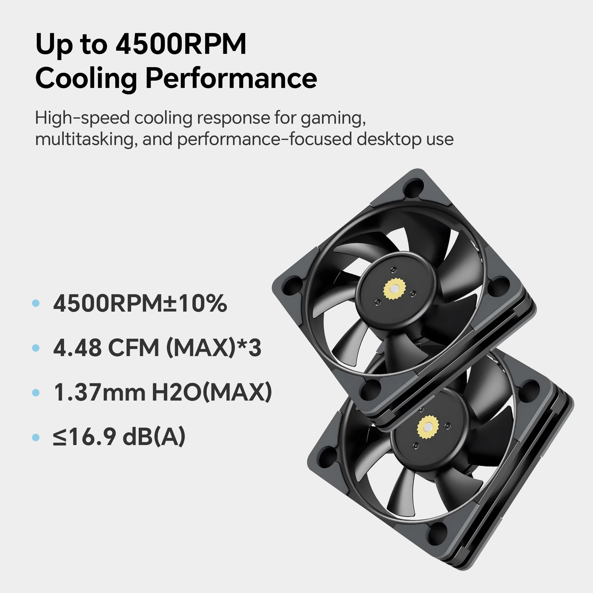 Thermalright MC-3 - Enfriador de memoria RAM digital, ventiladores triples PWM de 40 mm, pantalla ARGB, 4500 RPM, para DDR/DDR2/DDR3/DDR4/DDR5, negro