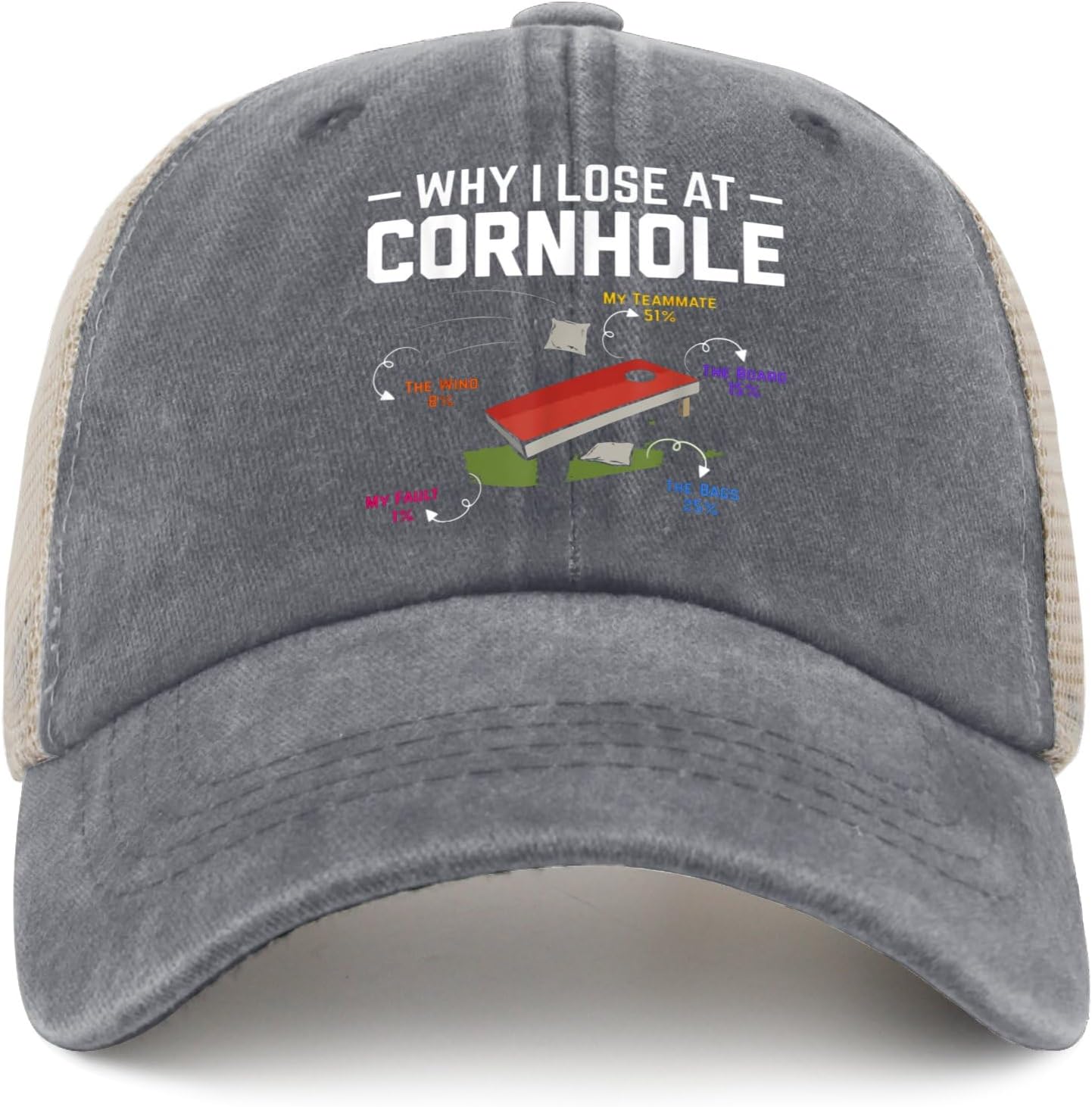 Why I Lose at Cornhole Hat for Mens Humor Cycling Caps for Womens Trucker Hat Ball Caps with Design for